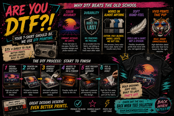 DTF Printing Explained