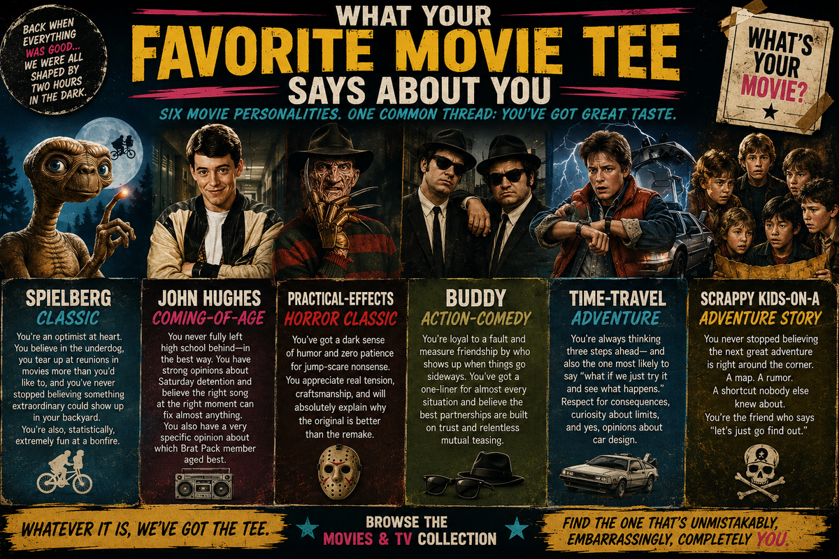 Movie Personalities